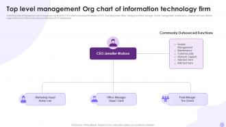 Top Level Management Org Chart Of Information Technology Firm