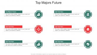Top Majors Future In Powerpoint And Google Slides Cpb