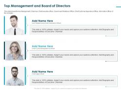 Top management and board of directors customer customer team ppt grid