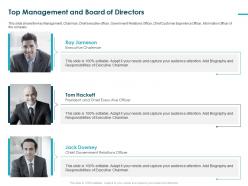 Top Management And Board Of Directors Pitch Deck Raise Funding Bridge Financing Ppt Tips