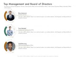 Top Management And Board Of Directors Raise Funding Bridge Funding Ppt Demonstration