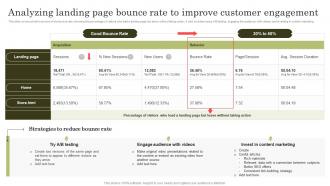 Top Marketing Analytics Trends Analyzing Landing Page Bounce Rate To Improve Customer Engagement