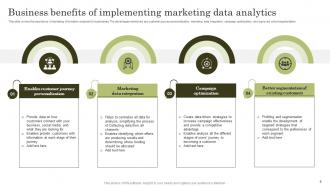 Top Marketing Analytics Trends To Follow Powerpoint Presentation Slides V Impressive Image