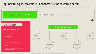 Top Marketing Measurement Benchmarks For Referrals Referral Marketing Solutions MKT SS V Best Good