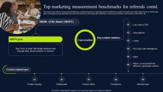 Top Marketing Measurement Benchmarks Referral Marketing Promotional Techniques MKT SS V Content Ready Slides