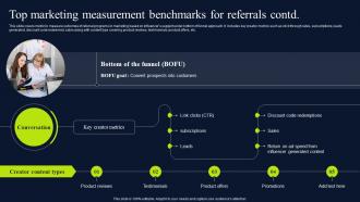 Top Marketing Measurement Benchmarks Referral Marketing Promotional Techniques MKT SS V Editable Slides