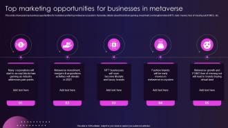 Top Marketing Opportunities For Businesses Metaverse Marketing To Enhance Customer