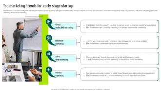 Top Marketing Trends For Early Stage Startup Marketing Your Startup Best Strategy SS V