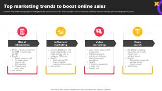 Top Marketing Trends To Boost Online Marketing Strategies For Online Shopping Website
