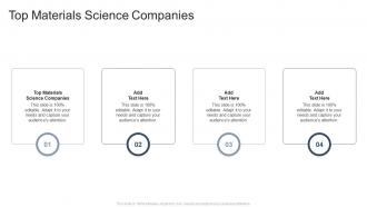 Top Materials Science Companies In Powerpoint And Google Slides Cpb