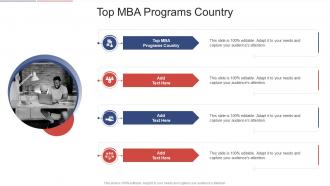 Top MBA Programs Country In Powerpoint And Google Slides Cpb