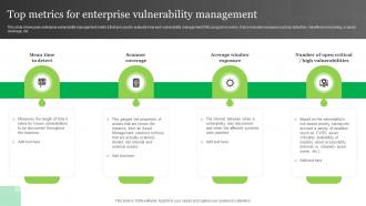 Top Metrics For Enterprise Vulnerability Management