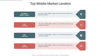 Top Middle Market Lenders In Powerpoint And Google Slides Cpb