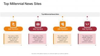 Top Millennial News Sites In Powerpoint And Google Slides Cpb