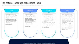 Top Natural Language Processing Tools Natural Language Processing Applications IT