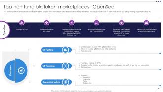 Top Non Fungible Token Marketplaces Opensea Unlocking New Opportunities With NFTs BCT SS