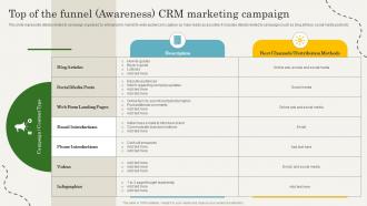 Top Of The Funnel Awareness CRM Marketing Campaign CRM Marketing Guide To Enhance MKT SS