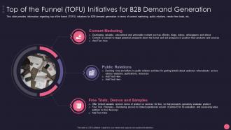 Top Of The Funnel TOFU Initiatives B2B Account Marketing Strategies Playbook