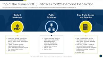 Top Of The Funnel Tofu Initiatives For B2b Demand B2b Sales Representatives Guidelines Playbook