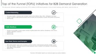Top Of The Funnel Tofu Initiatives For Generation B2b Sales Management Playbook
