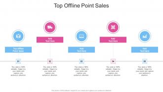 Top Offline Point Sales In Powerpoint And Google Slides Cpb