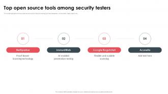Top Open Source Tools Among Security Testers