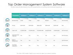 Top order management system software