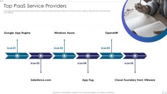 Top PaaS Service Providers Cloud Computing Service Models