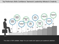 Top performers skills confidence teamwork leadership attitude and creativity