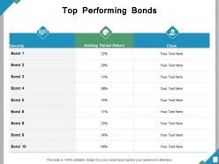 Top Performing Bonds Ppt Powerpoint Presentation File Display