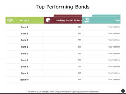 Top performing bonds security ppt powerpoint presentation icon show