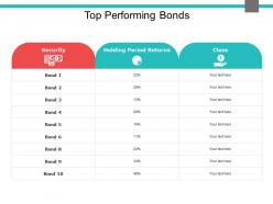 Top performing bonds security ppt powerpoint presentation inspiration mockup