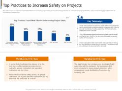 Top practices to increase safety on projects project safety management in the construction industry it