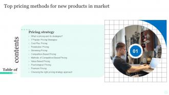 Top Pricing Methods For New Products In Market Table Of Contents