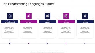 Top Programming Languages Future In Powerpoint And Google Slides Cpb