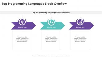 Top Programming Languages Stack Overflow In Powerpoint And Google Slides Cpb