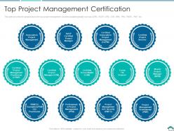 Top project management certification pmp certification courses it