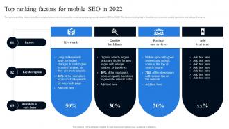Top Ranking Factors For Mobile SEO In 2022 Conducting Mobile SEO Audit To Understand