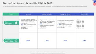 Top Ranking Factors For Mobile SEO In 2023 Introduction To Mobile Search