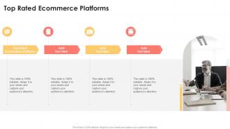 Top Rated Ecommerce Platforms In Powerpoint And Google Slides Cpb