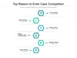Top reason to enter case competition