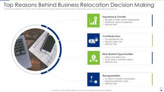 Top Reasons Behind Business Relocation Decision Making