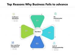 Top reasons why business fails to advance