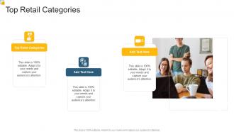 Top Retail Categories In Powerpoint And Google Slides Cpb
