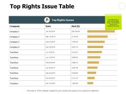 Top rights issue table ppt powerpoint presentation file themes