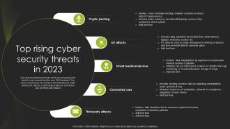 Top Rising Cyber Security Threats In 2023
