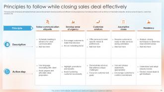 Top Sales Closing Techniques Powerpoint Presentation Slides SA CD Customizable Analytical