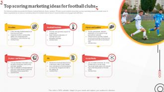 Top Scoring Marketing Ideas For Football Clubs