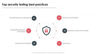Top Security Testing Best Practices Ppt Icon Graphics Pictures