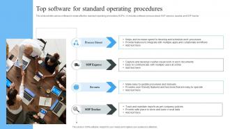 Top Software For Standard Operating Procedures